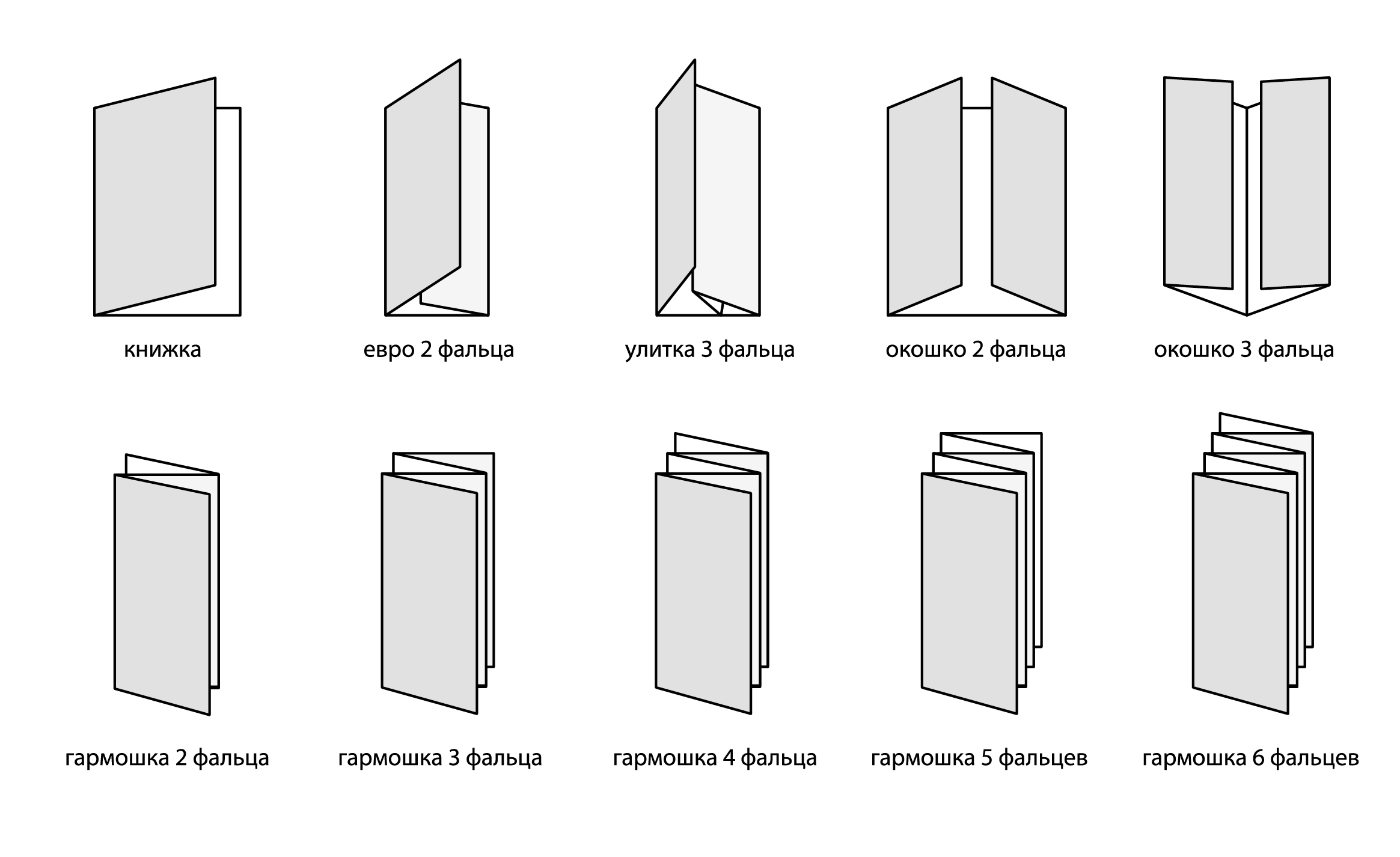 Виды буклетов фото